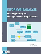 Informatieanalyse voor Engineering en Management van Requirements