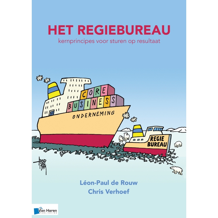Het regiebureau Kernprincipes voor sturen op resultaat