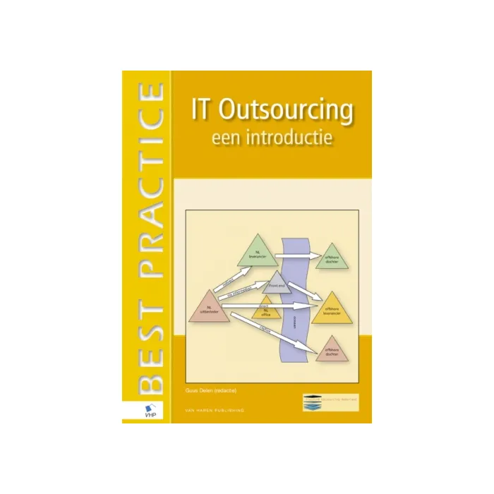 IT Outsourcing een introductie