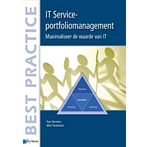 IT Service-portfoliomanagement: Maximaliseer de waarde van IT 