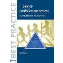 IT Service-portfoliomanagement: Maximaliseer de waarde van IT 